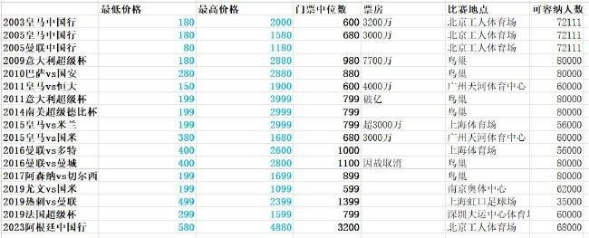 国产精品一区二区三区高清在线